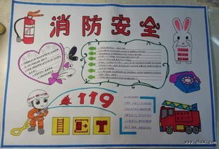 消防安全手抄報內容和圖片