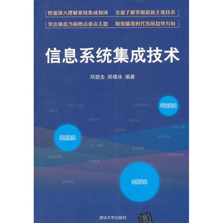 信息系統(tǒng)集成技術(shù)圖片大全與郵樂官方網(wǎng)站集成服務(wù)指南
